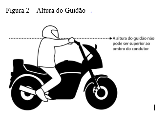 Figura 2 - Altura do Guidão
Quanto à altura do Guidão, a altura máxima é  limitada ao ombro do condutor quando o mesmo estiver em posição de condução da motocicleta.