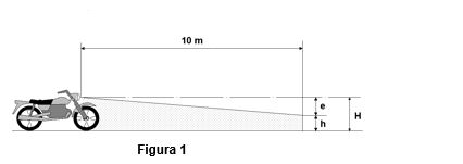 Imagem representativa para o ajuste do regloscópio exemplificados nas notas: 1, 2 e 3, presentes no item 7.3.3.1.2, da Inmetro nº 32/2004.