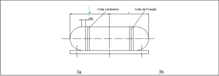 Imagem que demonstra as cintas limitadoras e a cinta de fixação do GNV, presente no item 1.2 da portaria Portaria Inmetro nº 49/2010.