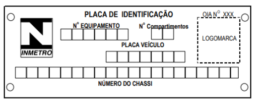 A ilustração demonstra a placa de identificação com os dados a serem inseridos. Presente no anexo F da Portaria Inmetro nº 204/2011.