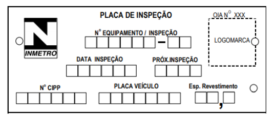 A imagem exemplifica a placa de inspeção, e os dados para serem preenchidos. Presente no anexo F da Portaria Inmetro nº 204/2011.