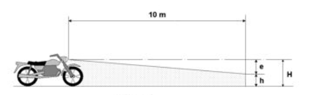 Ilustração referente ao ajuste do Regloscópio, inseridos nas notas anteriores, como: Nota 1, Nota 2, Nota 3, das distâncias e medidas para a execução.