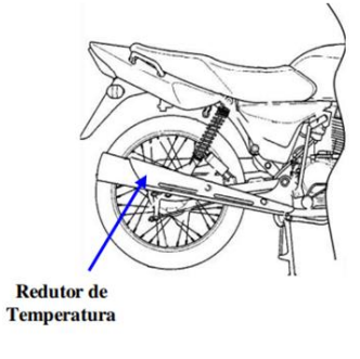EXEMPLO DE SITEMA DE EXAUSTÃO SIMPLES (com redutores de temperatura)